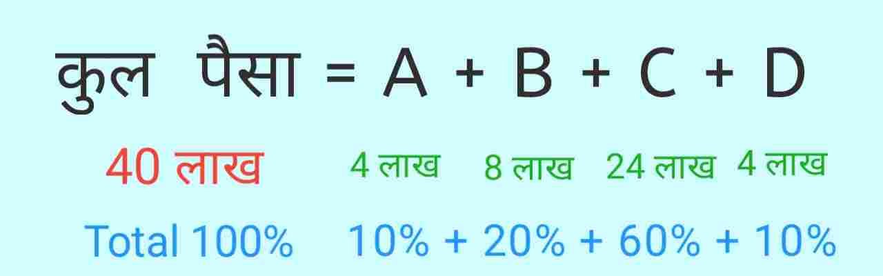 Equity meaning in hindi, इक्विटी का हिंदी अर्थ क्या होता है