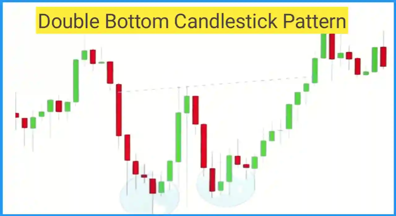 डबल बॉटम कैंडलेस्टिक पेटर्न
