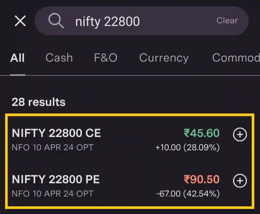 Nifty me trading kaise kare