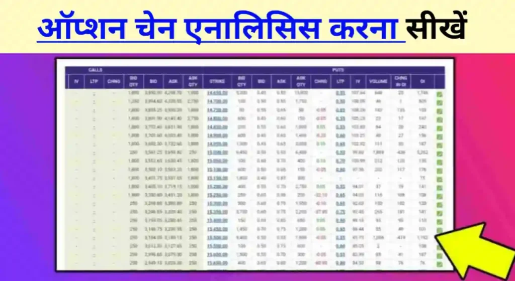 नए लोग ट्रेडिंग कैसे सीखें?