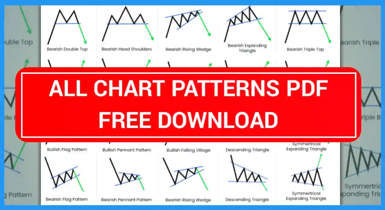 Trading Chart Patterns PDF details in hindi