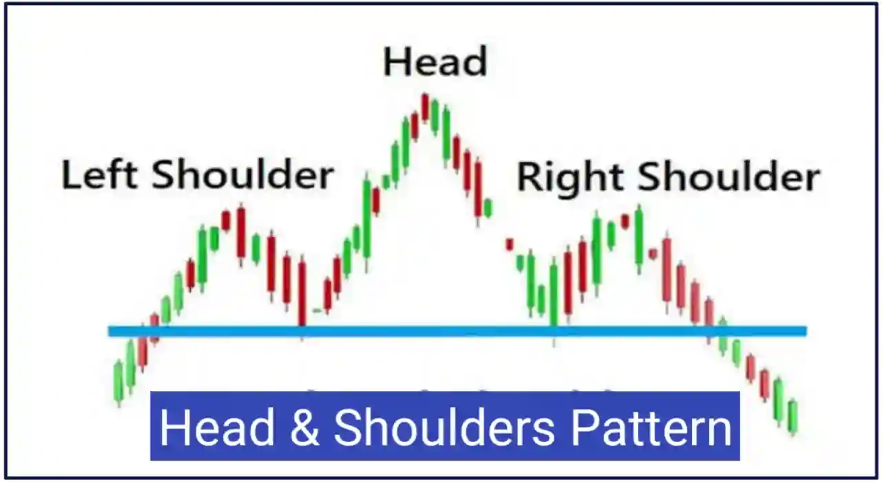 Trading Chart Patterns Cheat Sheet PDF Download Free