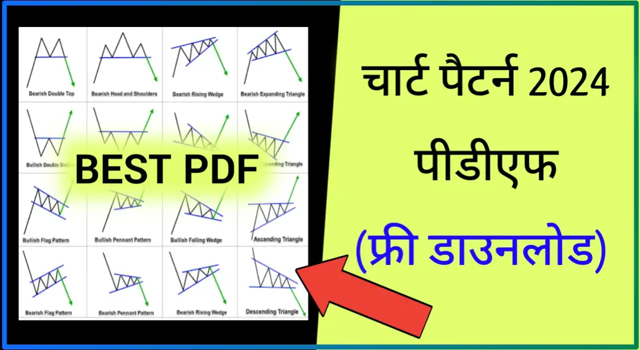 Chart Patterns PDF Free Download in Hindi