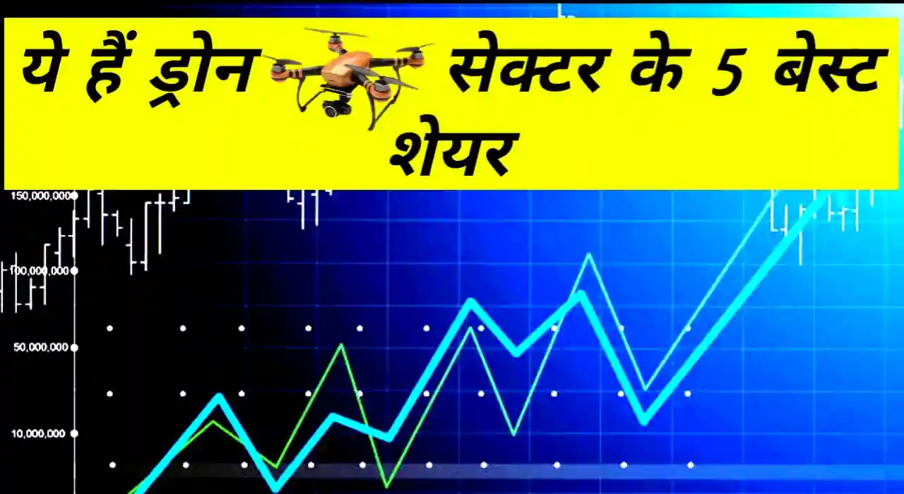 Best drone share in India